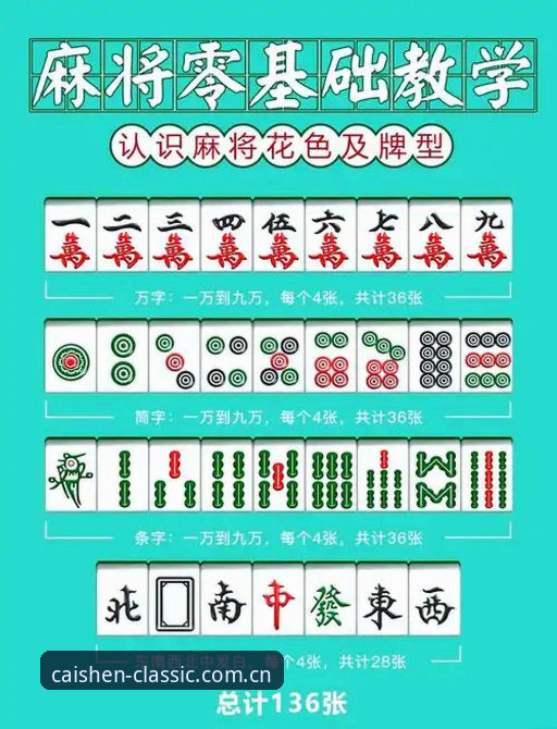 揭秘财神棋牌3368怎么安装攻略：老版本下载背后的真相与完整指南